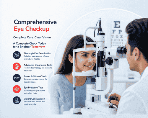 Comprehensive Eye Checkup